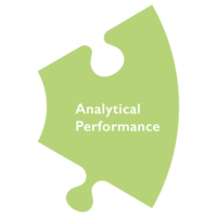 Analytical performance 